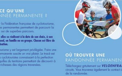 Randonnées Permanentes – Gazette N°1 éditée par la fédération – Mars 2023