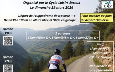 Les brevets Grimpeurs Normands 2026